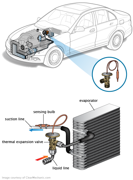 See P317A repair manual